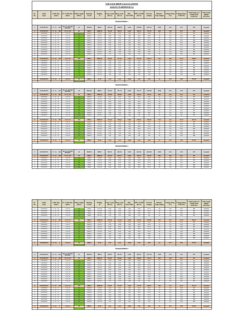 Sample voltage drop calculation excel pdf power physics quantity