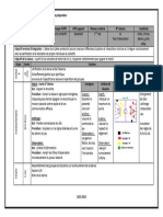 Fiche Preparation TO S1