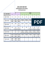 RALAT Jadwal SAT Tapel 2023-2024