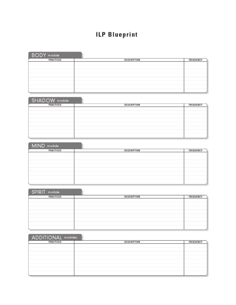 Ilp Blueprint | PDF | Language Arts & Discipline | Foreign Language Studies