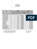 Daftar Nilai Smai Albina Masohi Gasal 2223