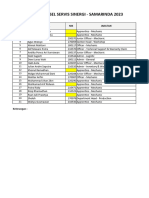 Karyawan DSS Samarinda 2023