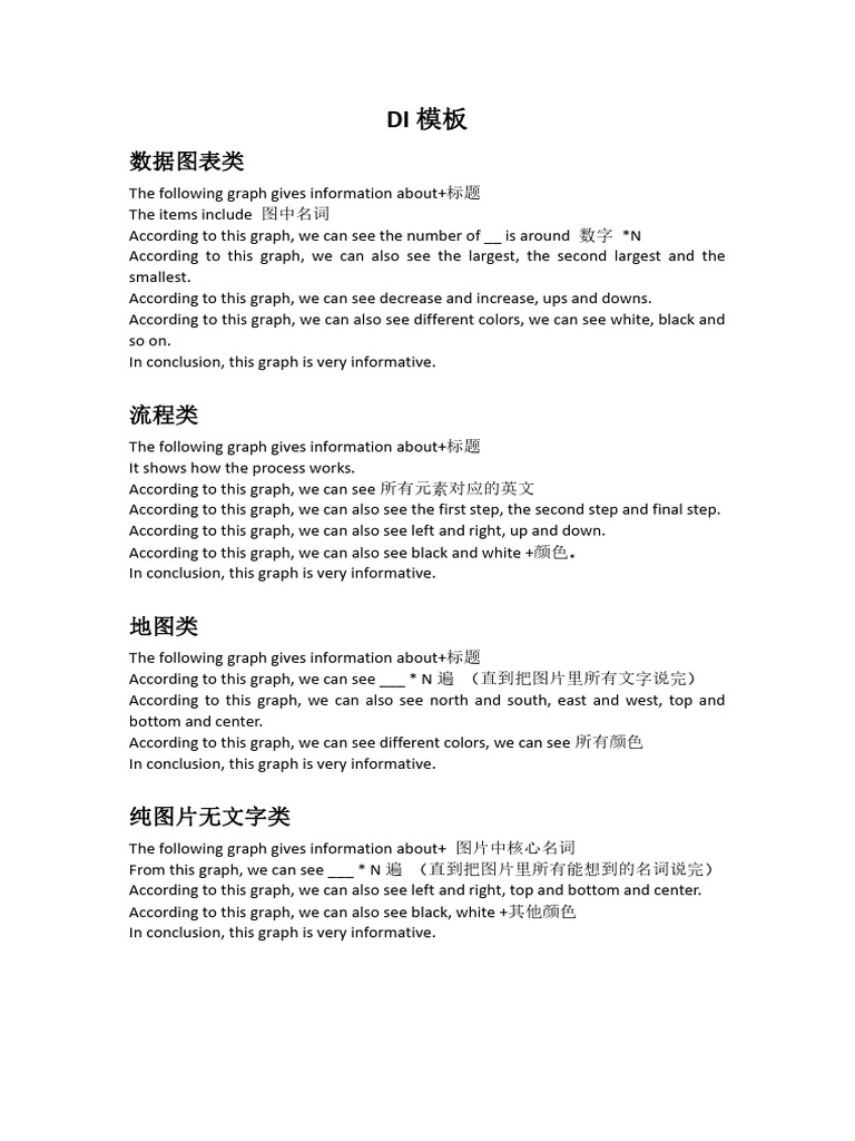 DI SST WE模板整理 | PDF | Argument