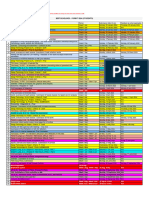 Ibdp Deadlines - Form 7 23 24