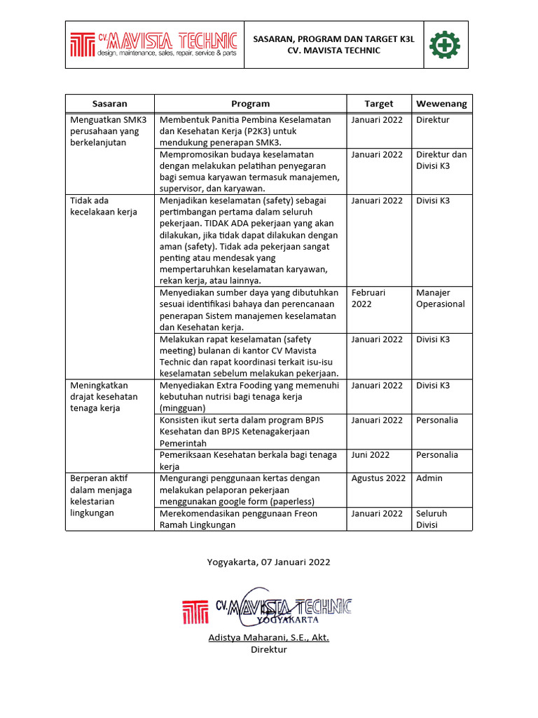 Program K3L CV. Mavista Technic 2022 | PDF | Bisnis | Seni