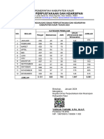 PENGUNJUNG PERPUSTAKAAN TAHUN 2023 - Signed