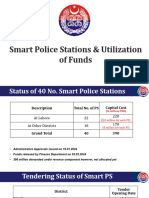 Smart PS & Utilization of Funds IGP Presentation 03.02.2024