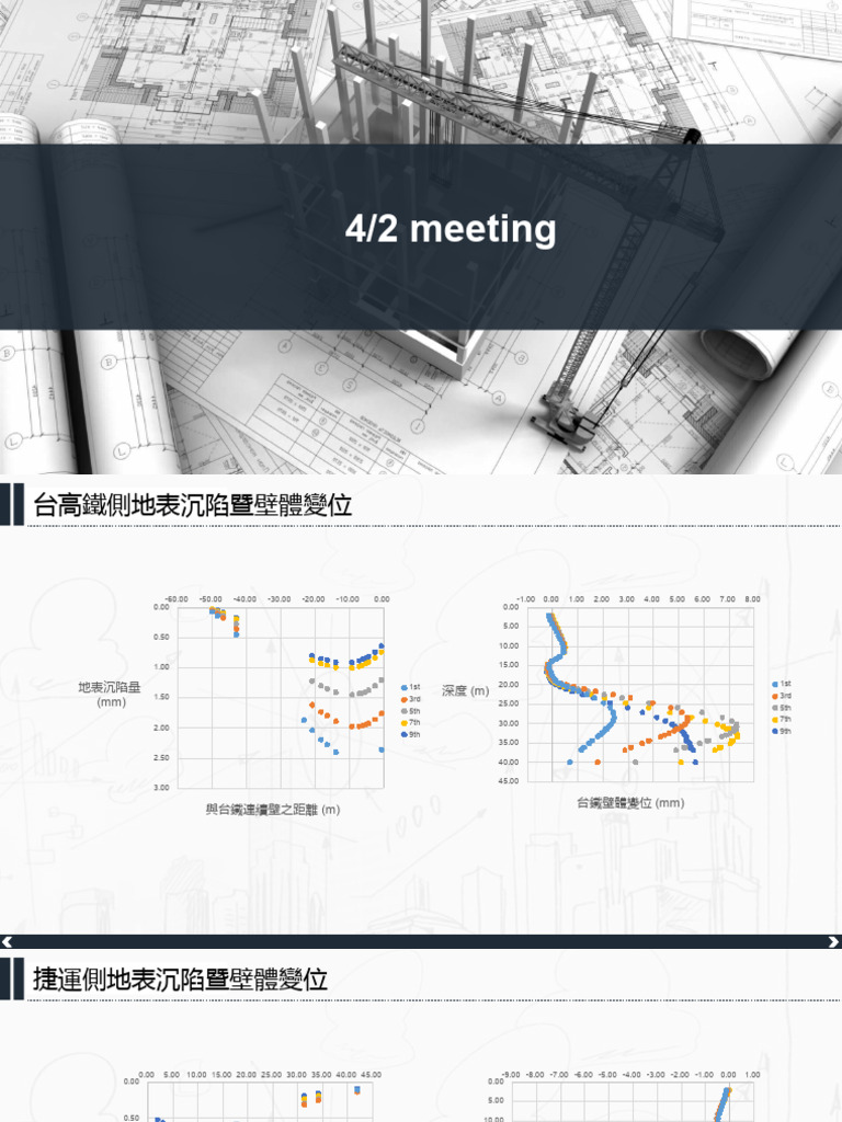 2024 4 2 Meeting Pdf