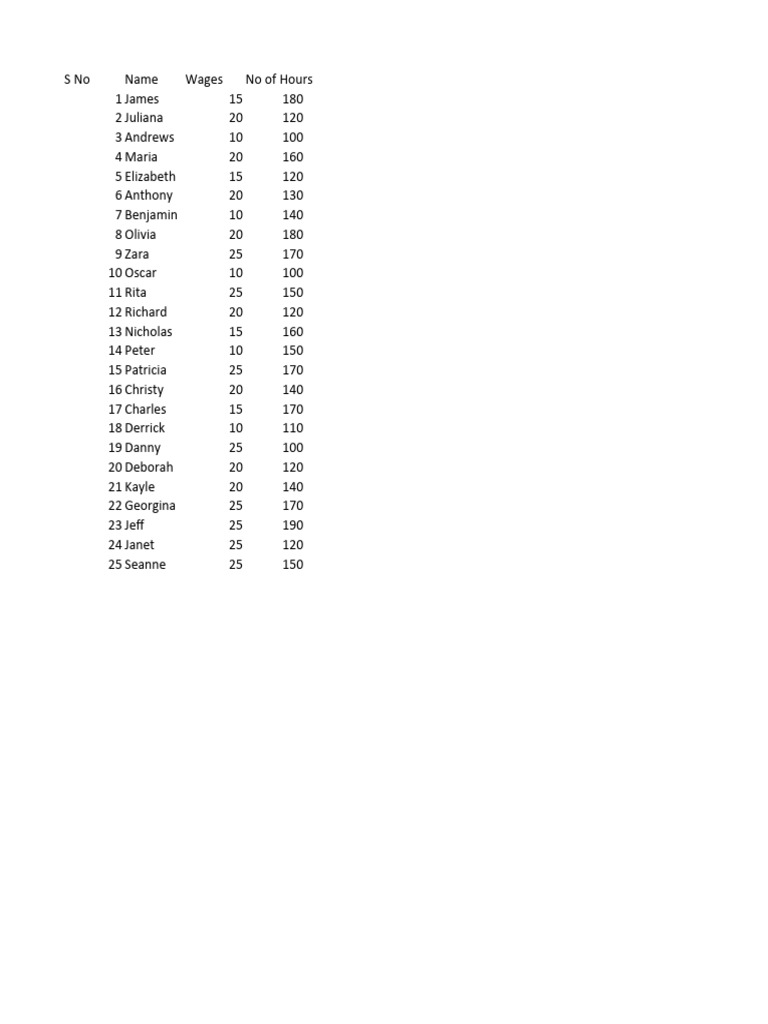 Excel For Beginners Complete Guide Pdf