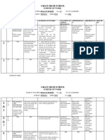 Scheme of Work S.2 GHS Term Ii 2024
