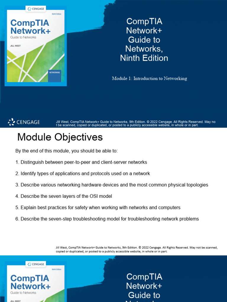 LearningObjectives Chapters 1to6 | PDF | Computer Network | Ip Address