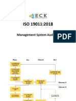 5. Pengenalan ISO 19011 - 2018