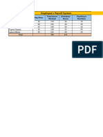 Advance Excel Sheet