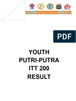 Youth - Putra - Putri - Flying 200 - Result