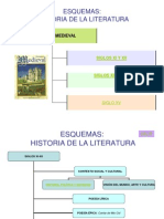 Esquemas Historia de La Literatura