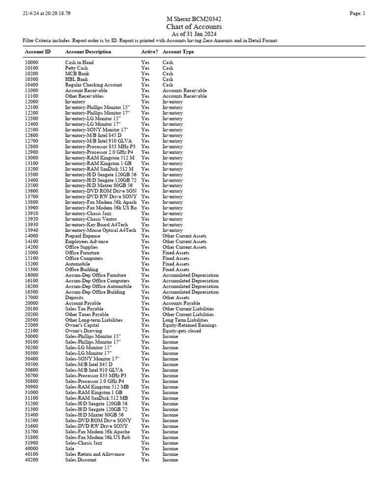 Chart of account pdf depreciation income