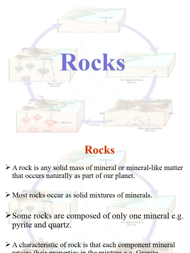 Rock Cycle and Types Explained | PDF | Rock (Geology) | Igneous Rock