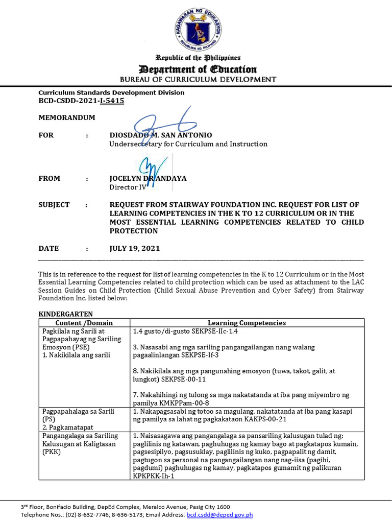 List of LCs in K To 12 Child Protection | PDF