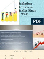 Inflation Trends in India Since 1990s