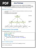 Java Package