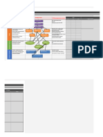 Szorgalmi BSC Template Másolata