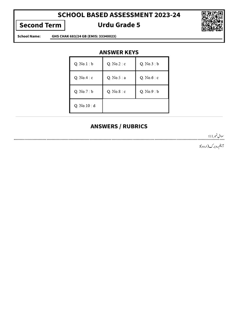 5th Urdu 1 Paper Key - PEC IBS 2024 | PDF