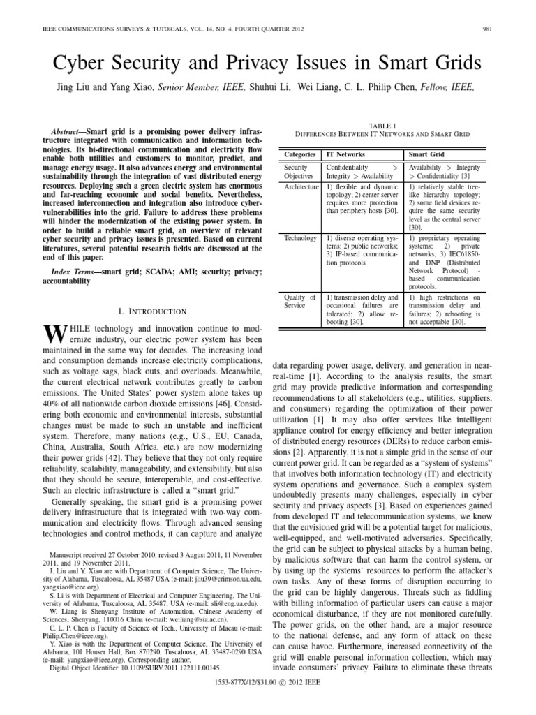 Smart Grid Cybersecurity Challenges | PDF | Smart Grid | Computer Network