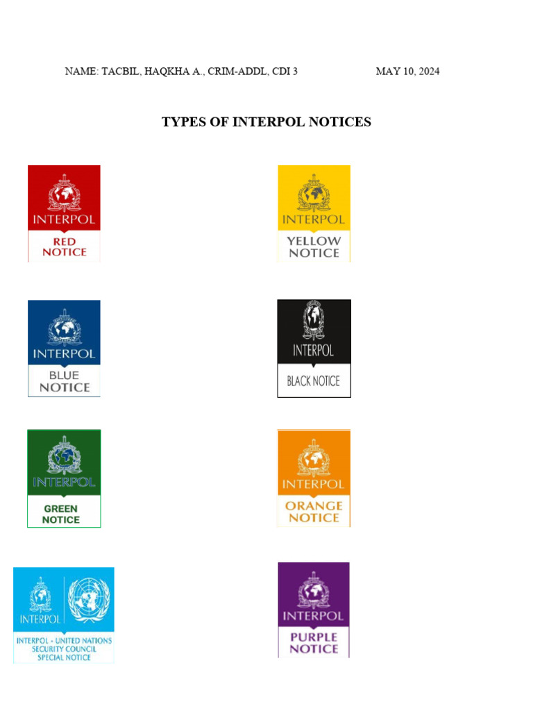 Types of Interpol Notices PDF