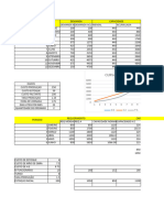 Atividade de Pcp (3)