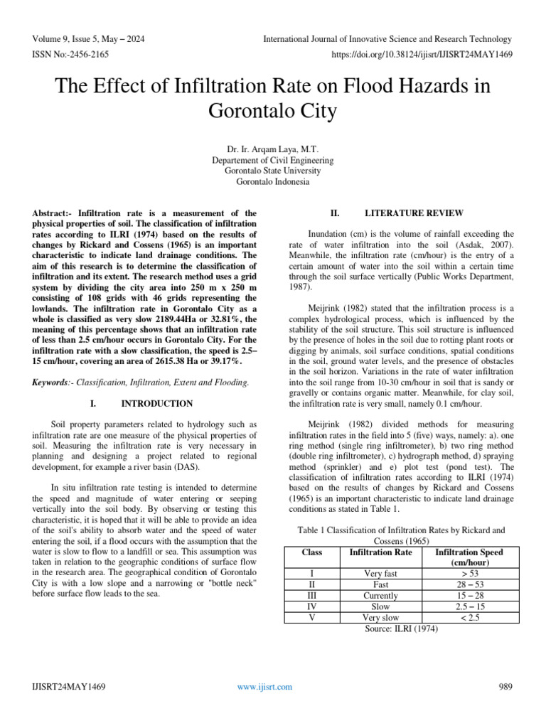 Infiltration Rate Impact on Gorontalo Floods | PDF | Soil | Flood