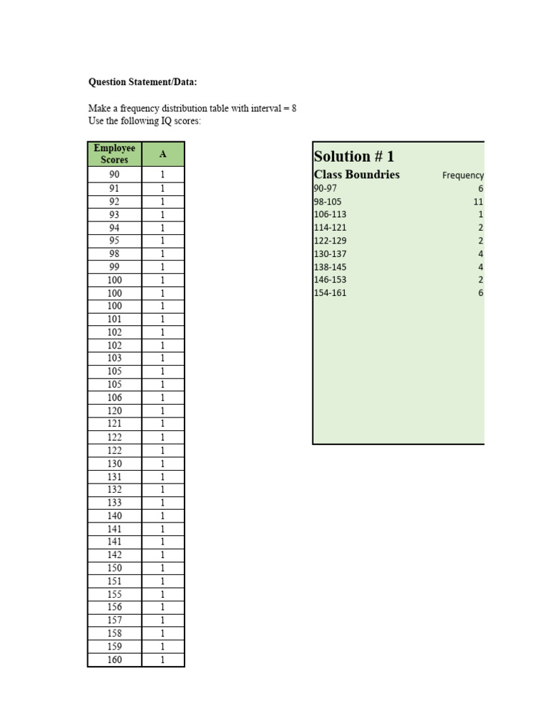 BC230421713 Assignment | PDF | Histogram | Computing