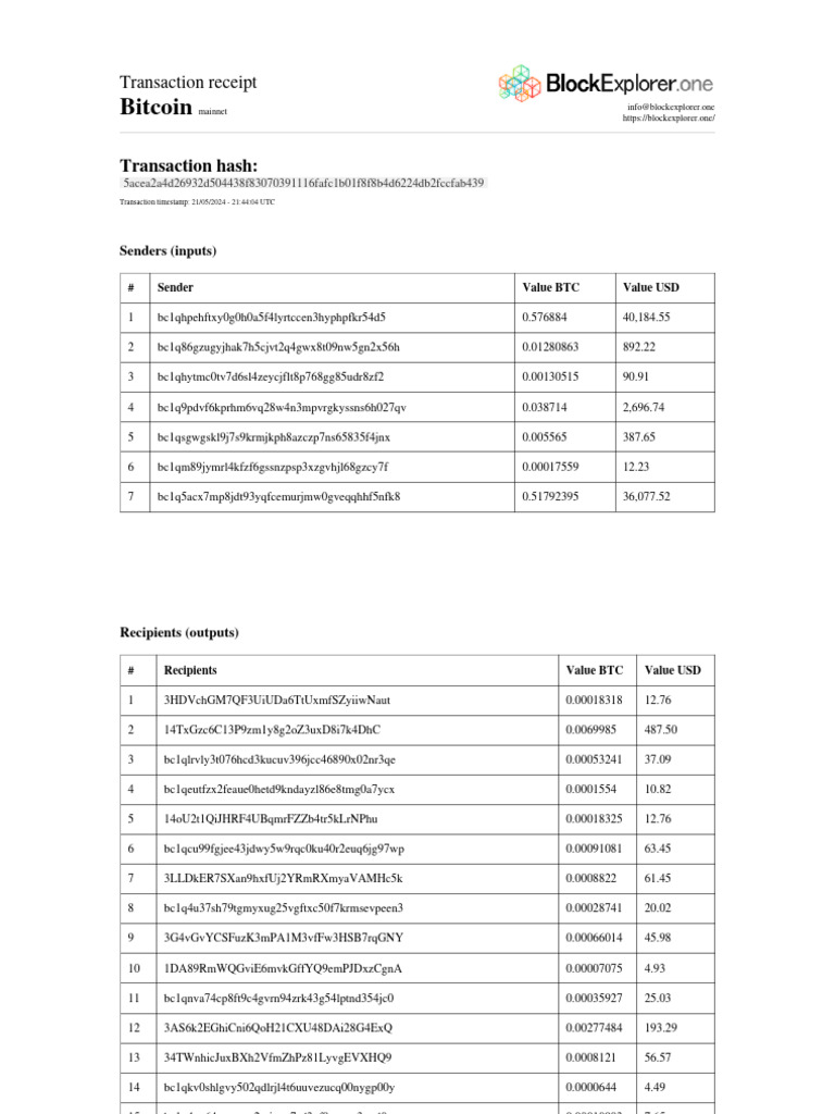 Bitcoin Transaction Details | PDF | Bitcoin