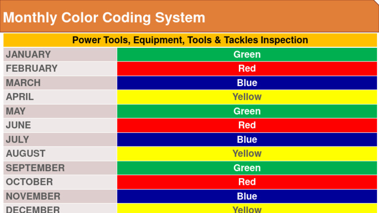 Monthly Safety Color Code 2025 | PDF