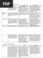 WHO BMI Classification and Asian Adaptations | PDF | Body Mass Index ...