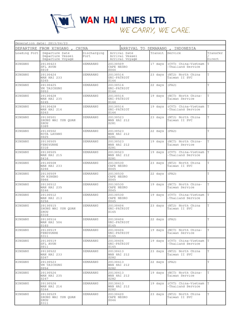 Www.wanhai.com Schedule