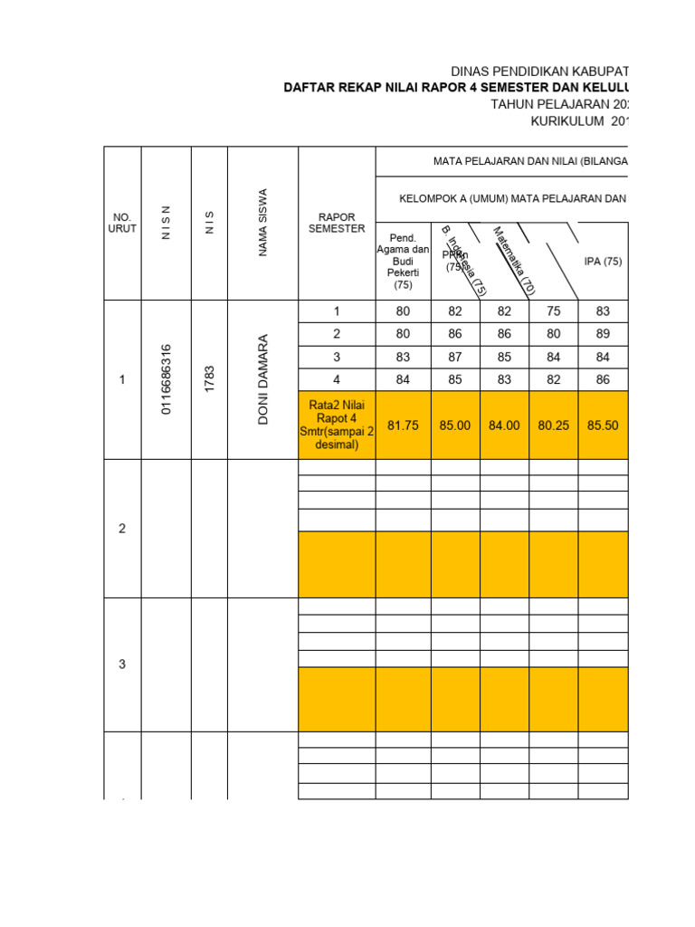 contoh-f1-daftar-nilai-4-semester-1-pdf