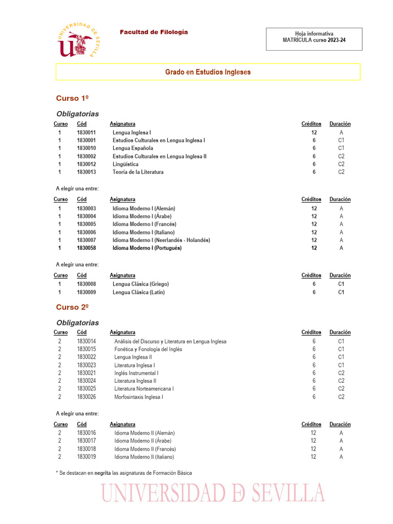 Plan de Estudios Grado en Inglés 2023-24 | PDF | Estudios de inglés ...