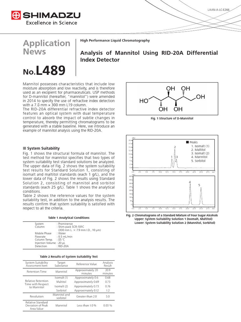 Mannitol Analysis with RID-20A Detector | PDF | High Performance Liquid ...
