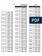 Paket Daihatsu April 2024