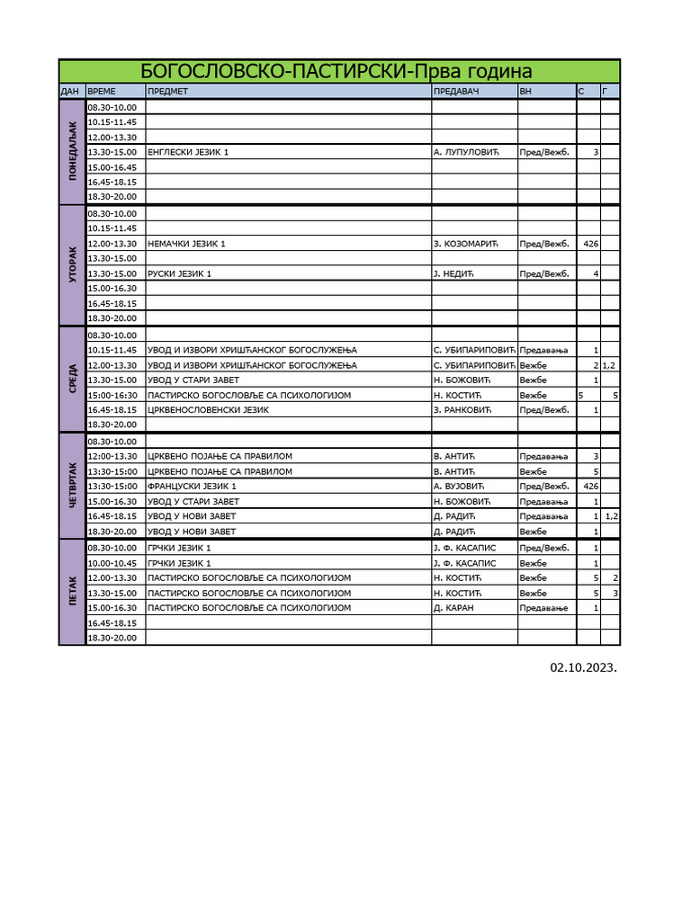 Raspored Predavanja | PDF