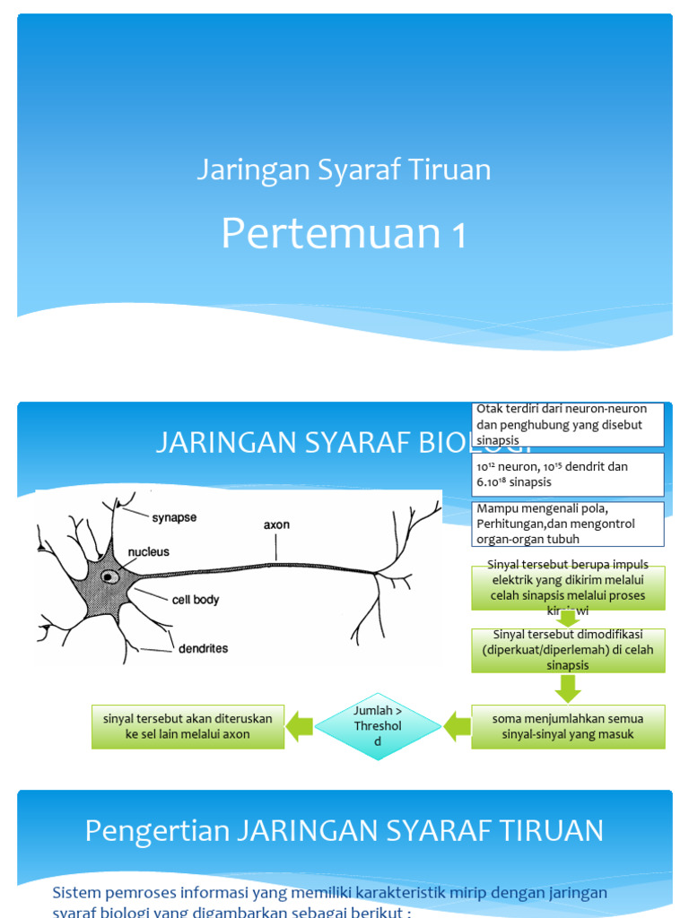 Jaringan Syaraf Tiruan 01 Pdf Metode Bahan Ajar Komputer