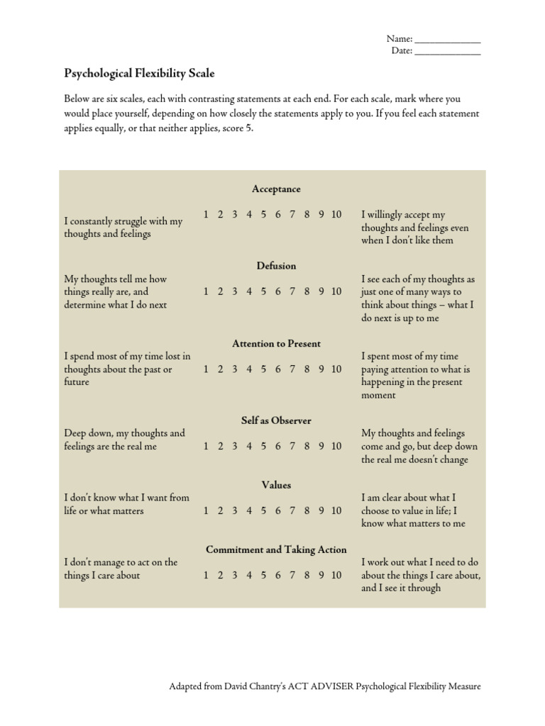 Psychological Flexibility Scale Questionnaire | PDF | Thought | Feeling