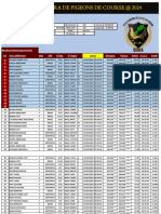 Resultat Lakhessas U-Kinetra @2024