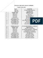 Jadwal PKG