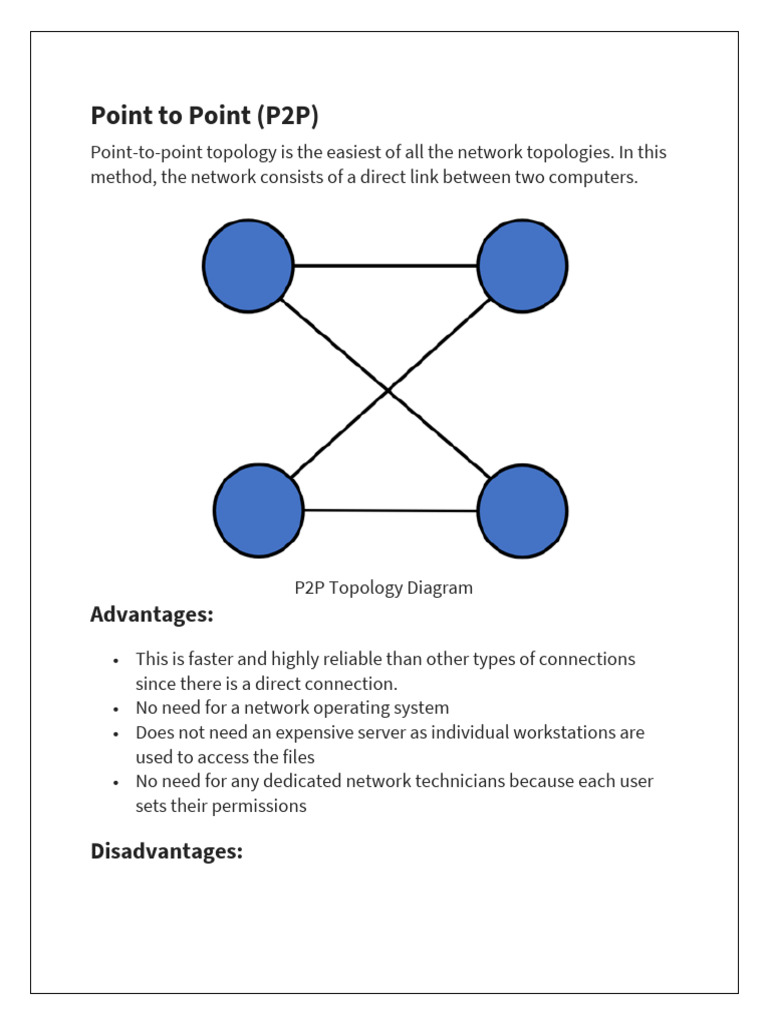 WHAT IS NETWORK TOPOLOGY AND ITS TYPES PDF NOTES visual data 5