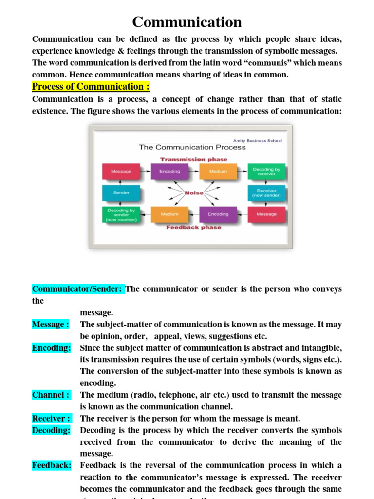 Communication Mod For Notes Pdf Communication Leadership