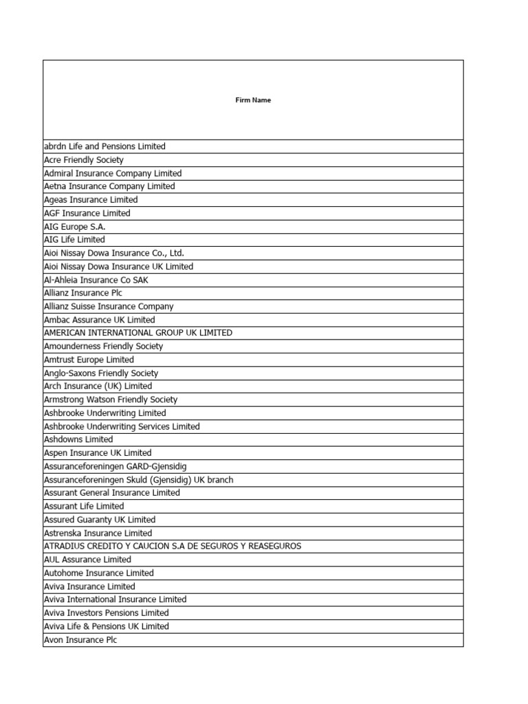 UK Life Insurance Companies List | PDF | Insurance | Life Insurance