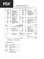 CSUF Mechanical Engineering Flowchart | PDF | Physical Sciences ...