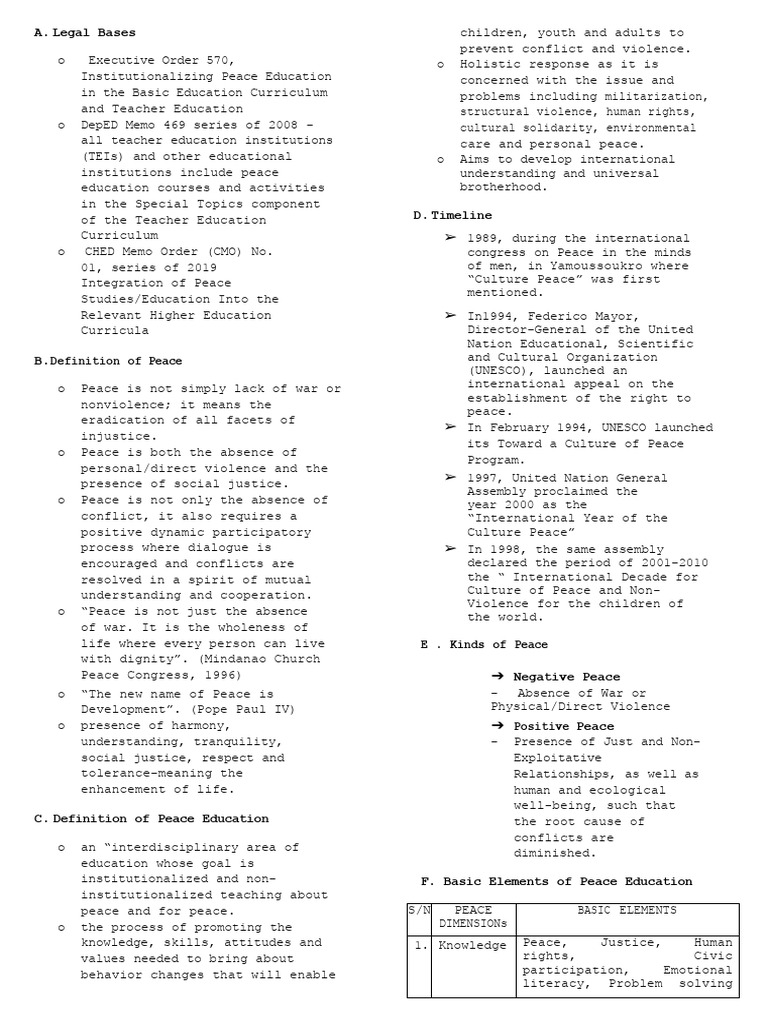 Peace Education Download Free Pdf Peace Violence