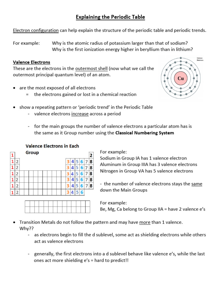 Valence Electrons & Periodic Trends | PDF | Ion | Atoms